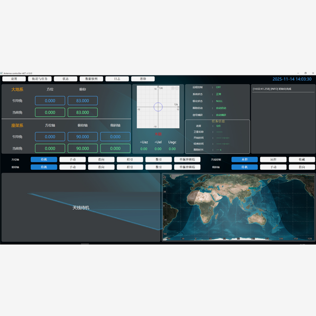 Industry Specific Satellite Ground Station